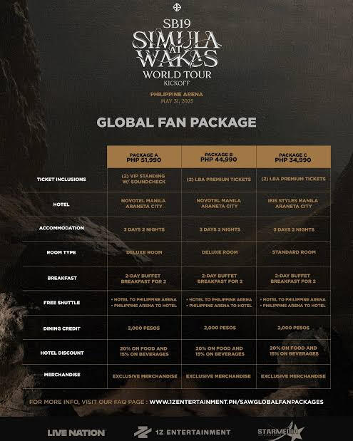 GLOBAL FAN PACKAGE (KICKOFF)
